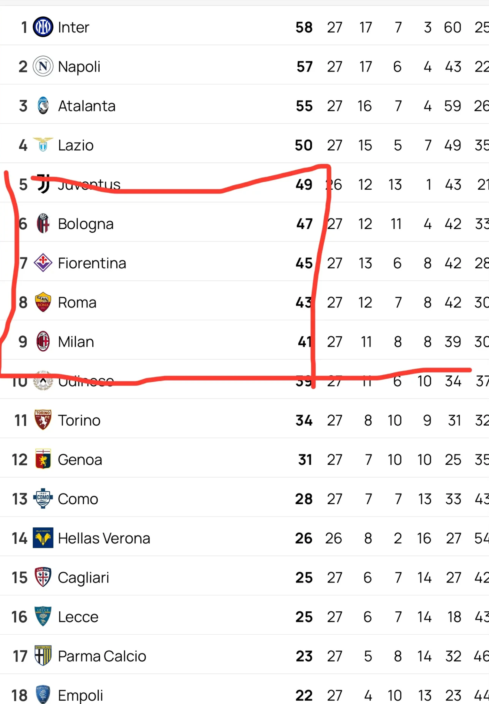  抱拥这分钟歌词解析 