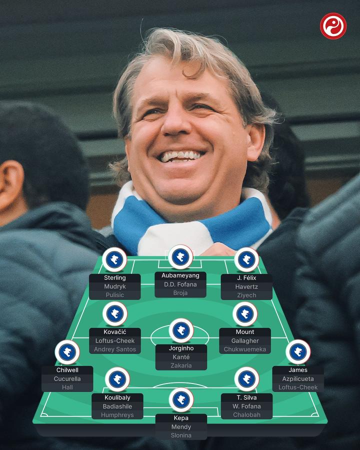 里程碑夜切尔西队长鼓劲;欧洲杯今晚刷纪录;目标明确;球探报告显示潜力  里程碑夜切尔西队长鼓劲;欧洲杯今晚刷纪录;目标明确;球探报告显示潜力