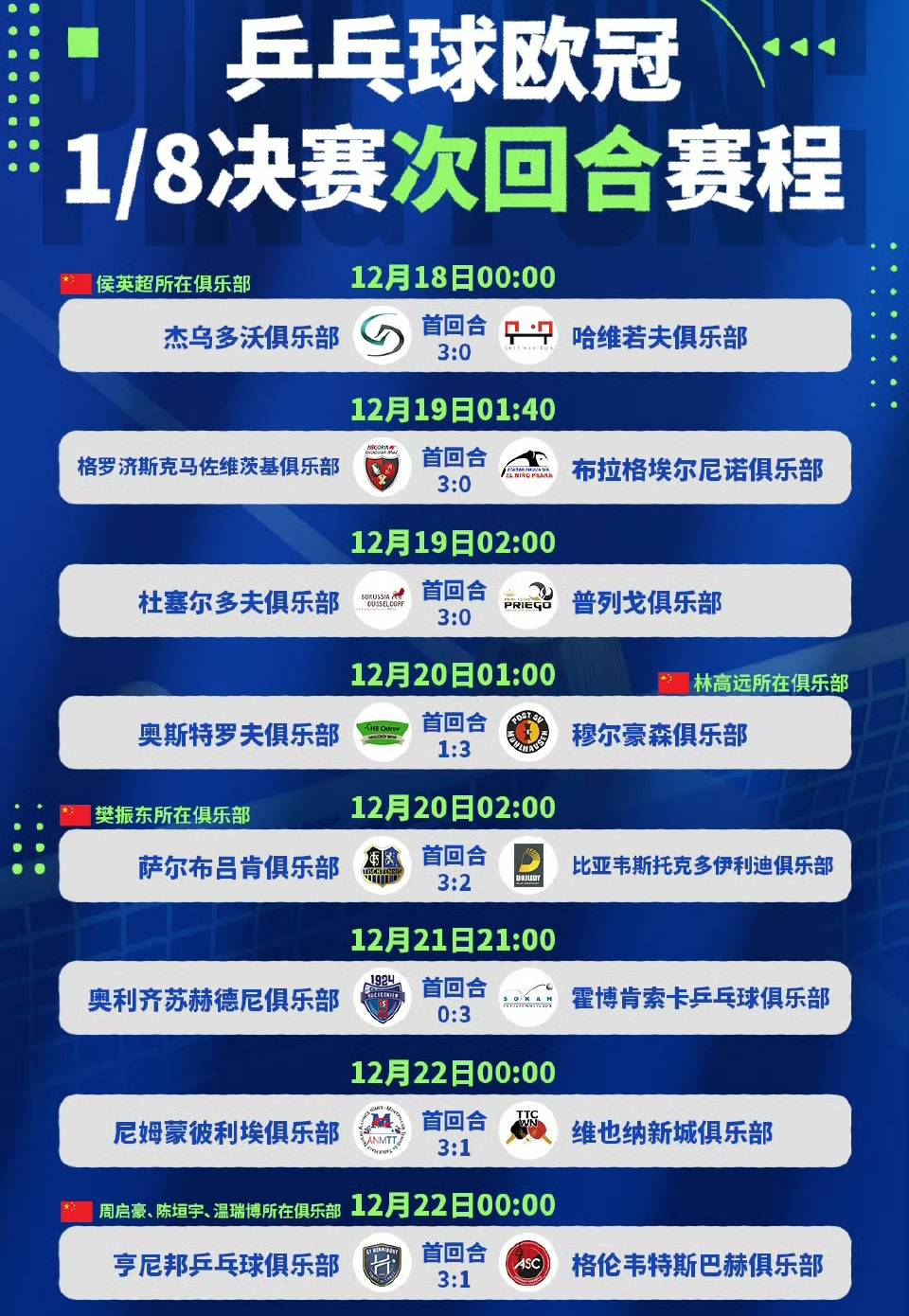 九博体育官网 -包含欧冠关键时刻再迎强敌，葡萄牙体育扳平良机，主帅态度：话题不断，轮换策略成焦点的词条